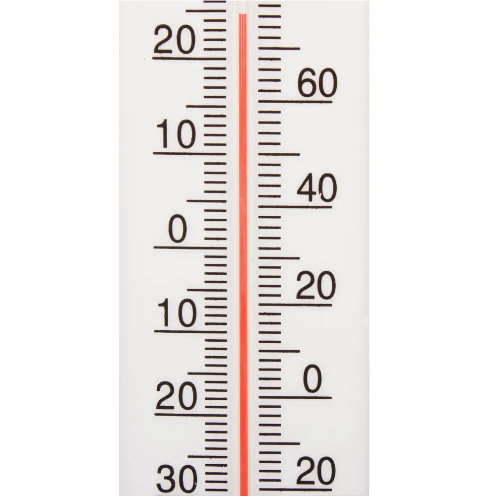Термометр фасадный в блистере ✳️ купить по цене 305 ₽/шт. в Красноярске с  доставкой в интернет-магазине Леруа Мерлен