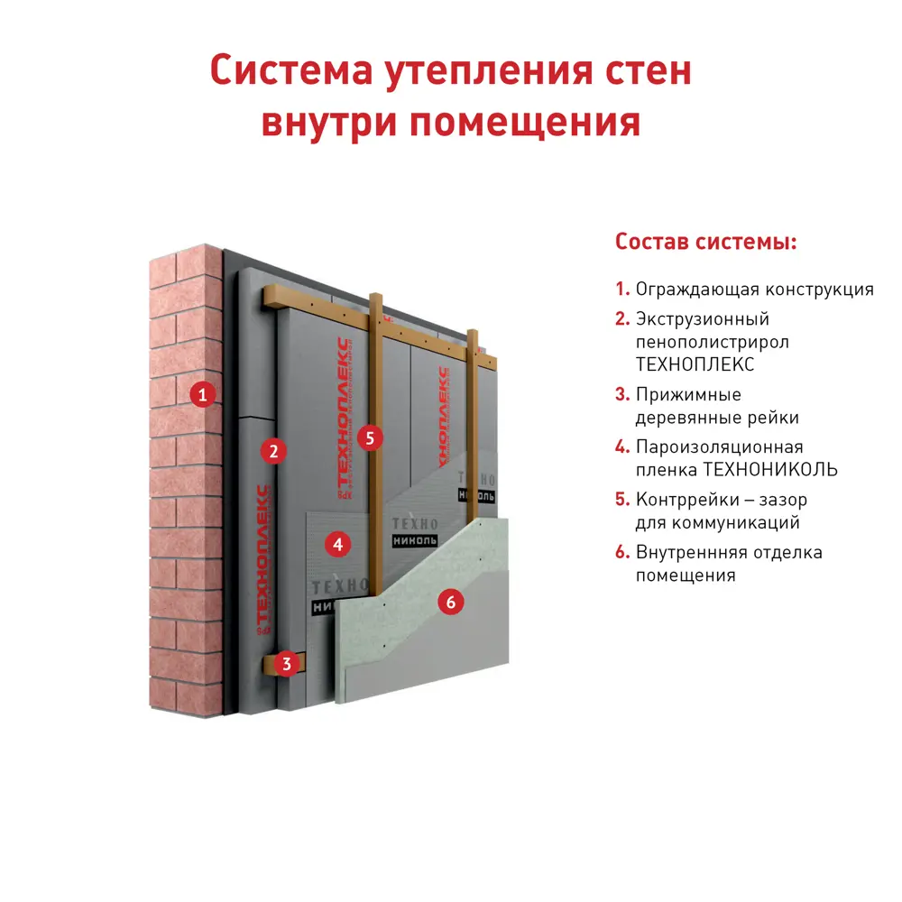 Экструдированный пенополистирол XPS 100 мм Техноплекс 580x1180 мм 0.68 м²  ✳️ купить по цене 813 ₽/шт. в Ульяновске с доставкой в интернет-магазине  Леруа Мерлен