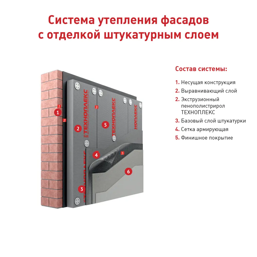 Экструдированный пенополистирол XPS 20 мм Техноплекс 600x1200 мм 0.72 м² ✳️  купить по цене 182 ₽/шт. в Туле с доставкой в интернет-магазине Леруа Мерлен