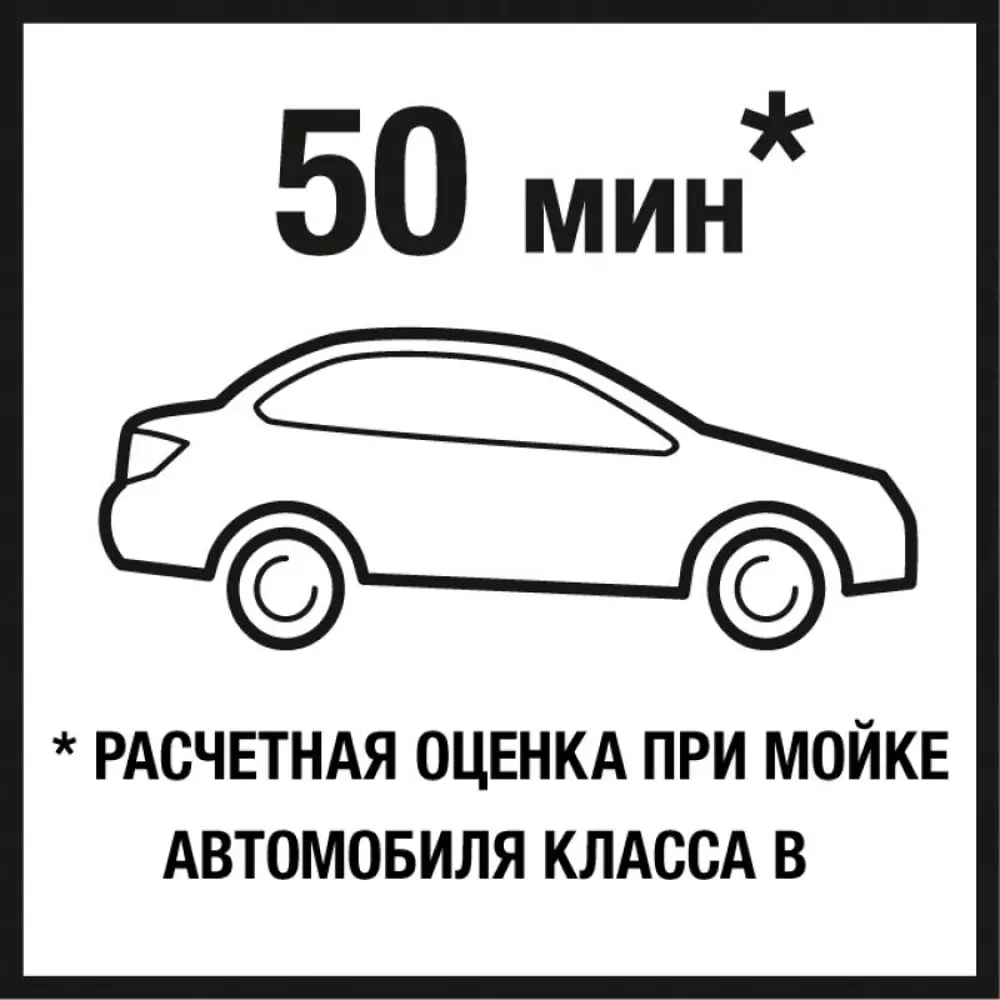 Минимойка с функцией забора воды из ёмкости Sterwins 120 EPW 120 бар 400  л/ч по цене 3658 ₽/шт. купить в Красноярске в интернет-магазине Леруа Мерлен