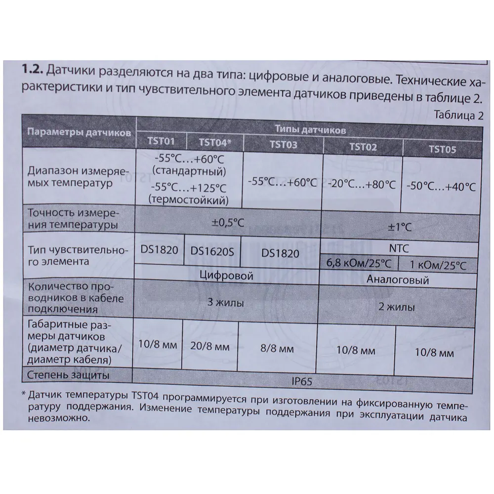 Датчик температуры пола Теплолюкс TST02-2,0 по цене 858 ₽/шт. купить в  Петрозаводске в интернет-магазине Леруа Мерлен