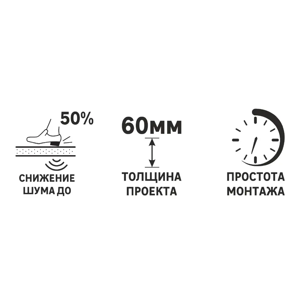 Звуко-гидроизоляция Шуманет 100 Гидро 5 мм, 10 м² ✳️ купить по цене 5980  ₽/шт. в Туле с доставкой в интернет-магазине Леруа Мерлен