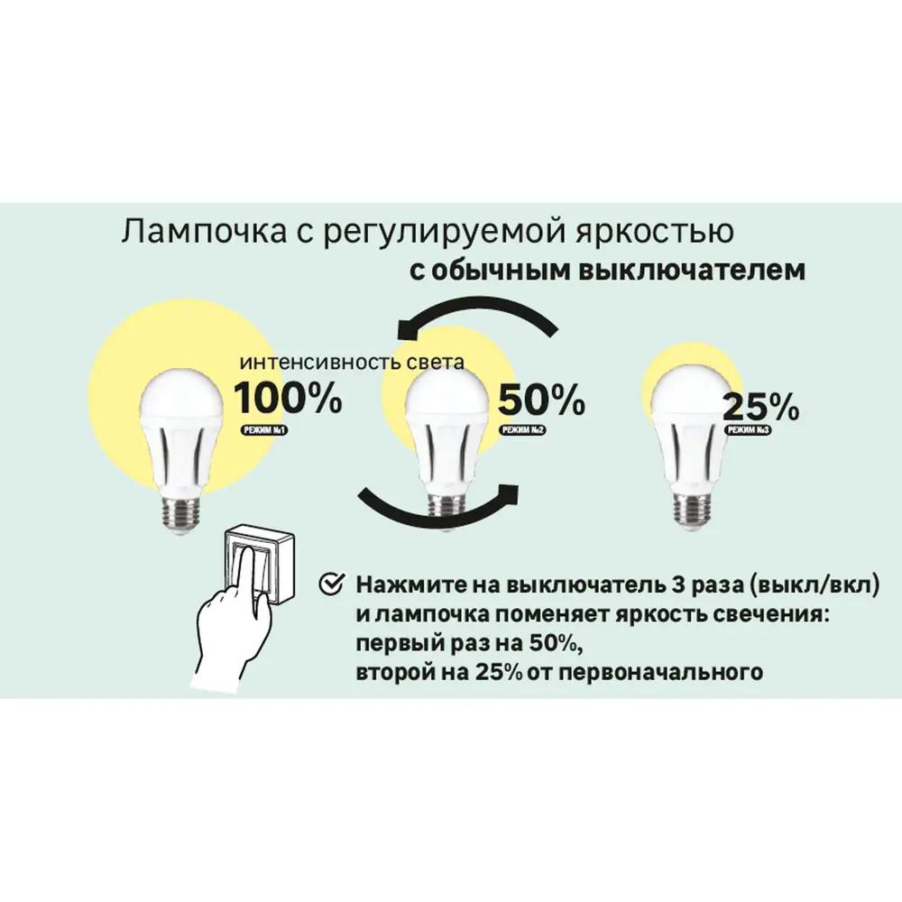 Яркость лампы меньше. Лампа светодиодная Lexman e27 4.5 Вт регулируемый свет. Лампа светодиодная Lexman e27 11 Вт 1055лм 2700к регулируемый свет. Регулировка яркости светодиодной лампы. Светодиодная лампа 3 режима.