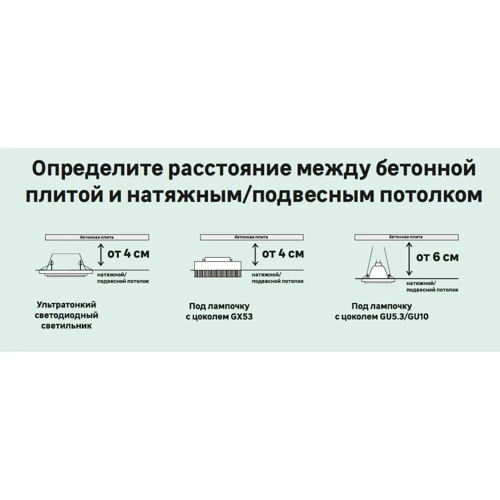 Светильник встраиваемый круглый Gauss Backlight BL144 с LED-подсветкой под  отверстие 60 мм, 1.5 м², цвет белый матовый ✳️ купить по цене 125 ₽/шт. в  Волгограде с доставкой в интернет-магазине Леруа Мерлен