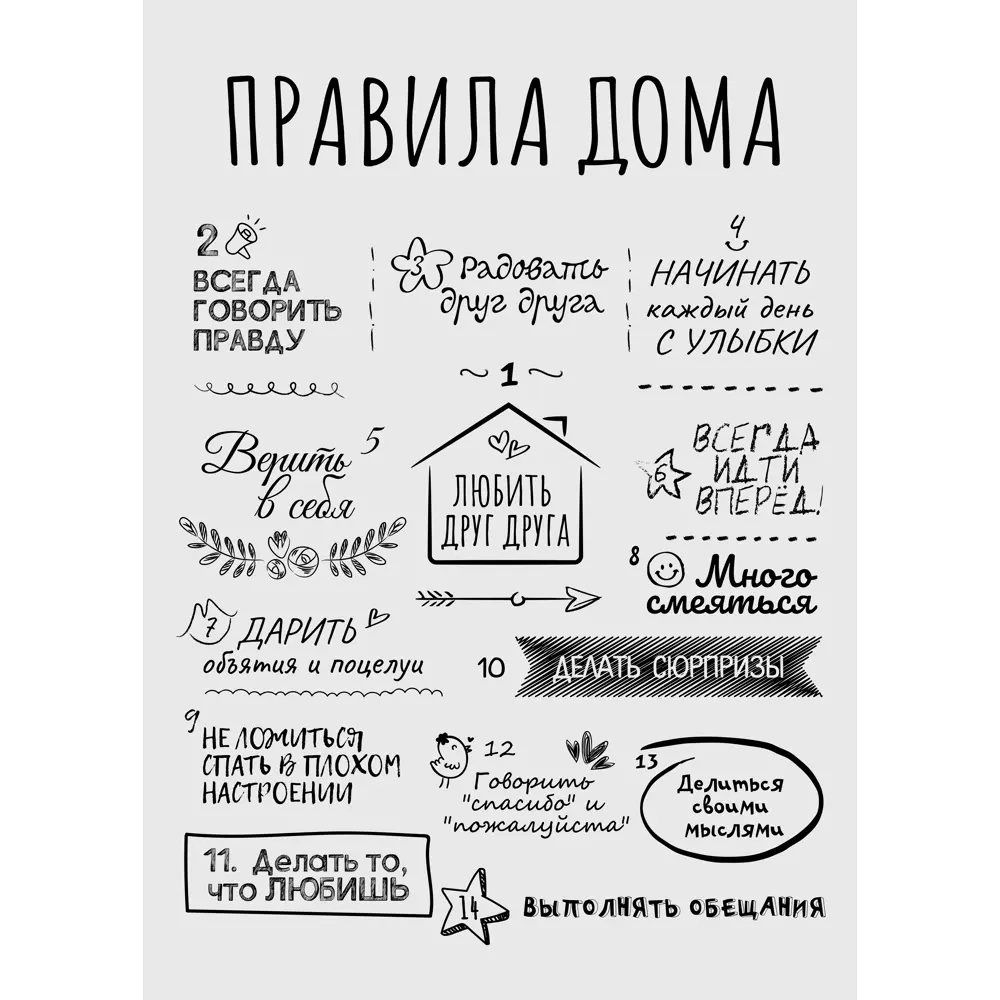 Картина на холсте «Правила дома» цвет белый 50х70 см ✳️ купить по цене 787  ₽/шт. в Москве с доставкой в интернет-магазине Леруа Мерлен