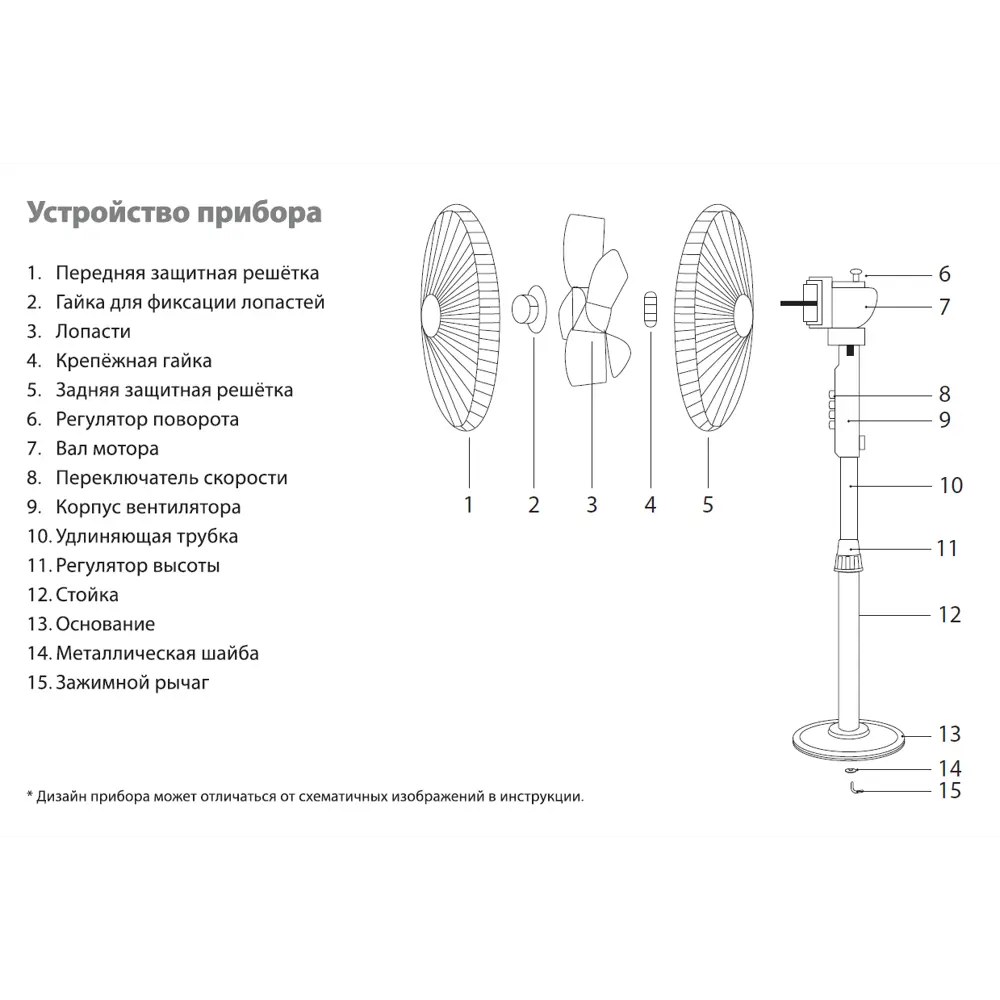 Вентилятор kari home. Вентилятор Ballu напольный схема сборки. Схема вентилятора Скарлет. Напольный вентилятор Cameron FCS-4030 схема. Вентилятор Bimatek sf401.