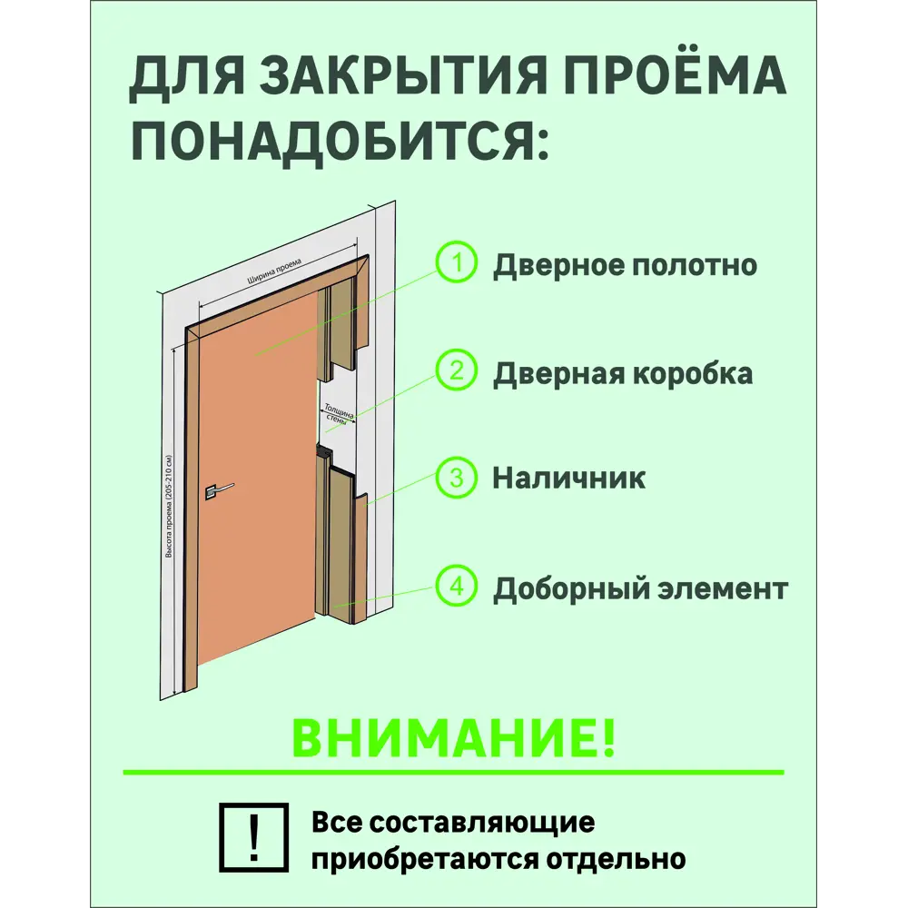 Виды замков для дверей - какие бывают, рекомендации по выбору, особенности монтажа