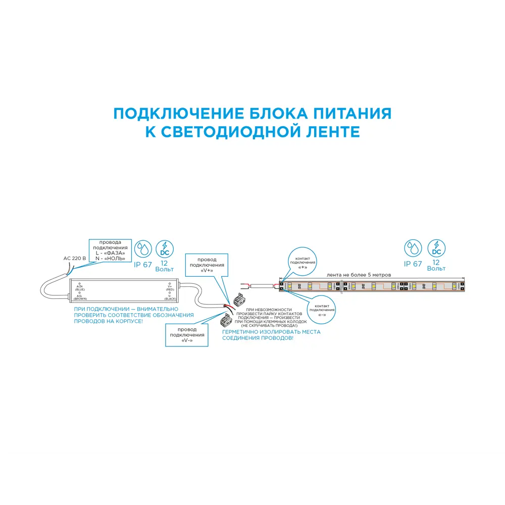 Блок питания для светодиодной ленты Apeyron (03-23) 75 Вт 220/12 В IP67 пылевлагозащищенный