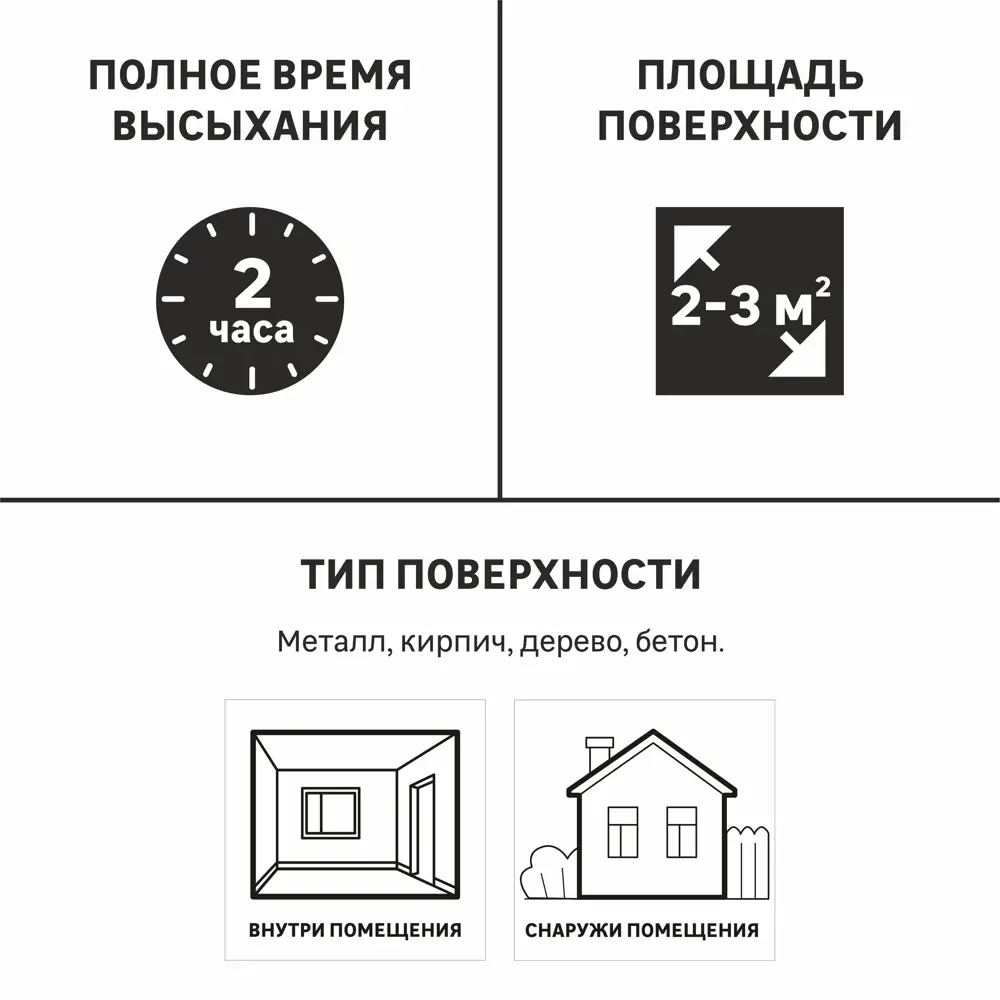 Эмаль аэрозольная металлик Luxens цвет медь 520 мл по цене 245 ₽/шт. купить  в Москве в интернет-магазине Леруа Мерлен