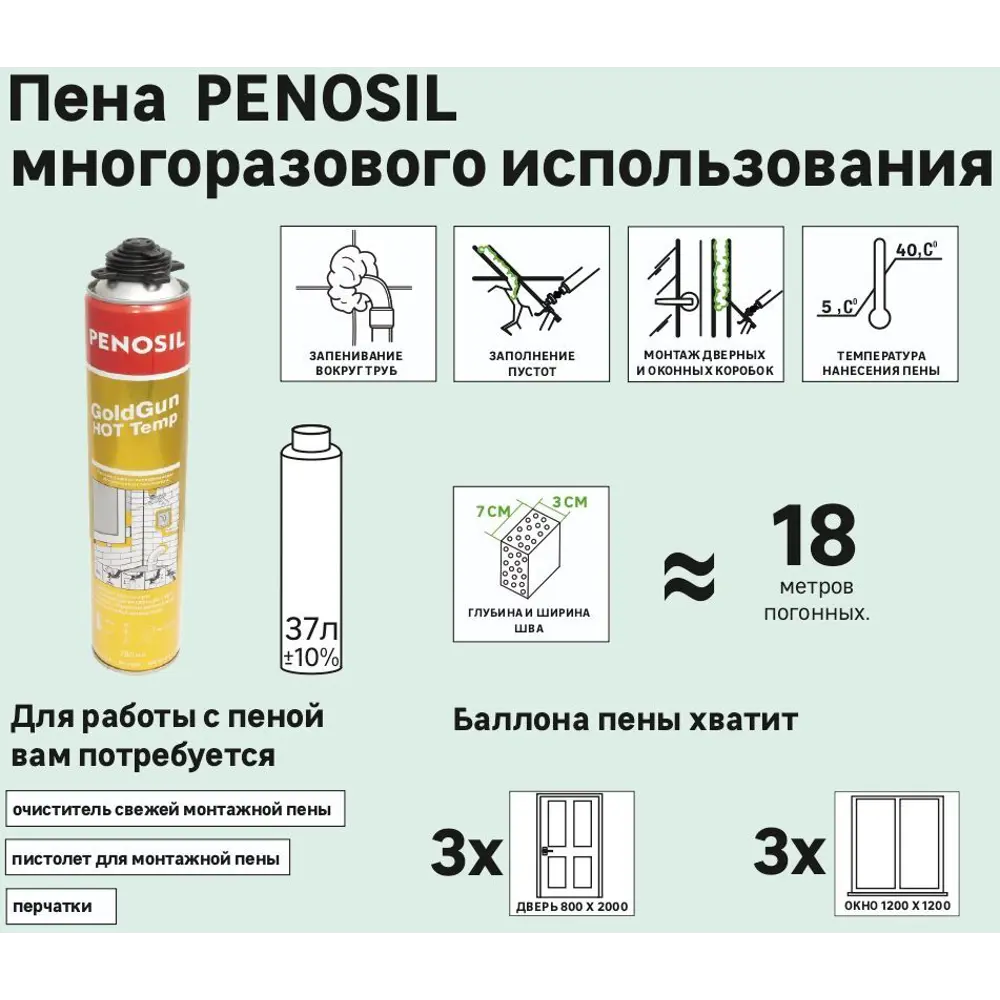 Пена монтажная профессиональная Penosil GoldGun 40 летняя 750 мл ✳️ купить  по цене 694 ₽/шт. в Новороссийске с доставкой в интернет-магазине Леруа  Мерлен