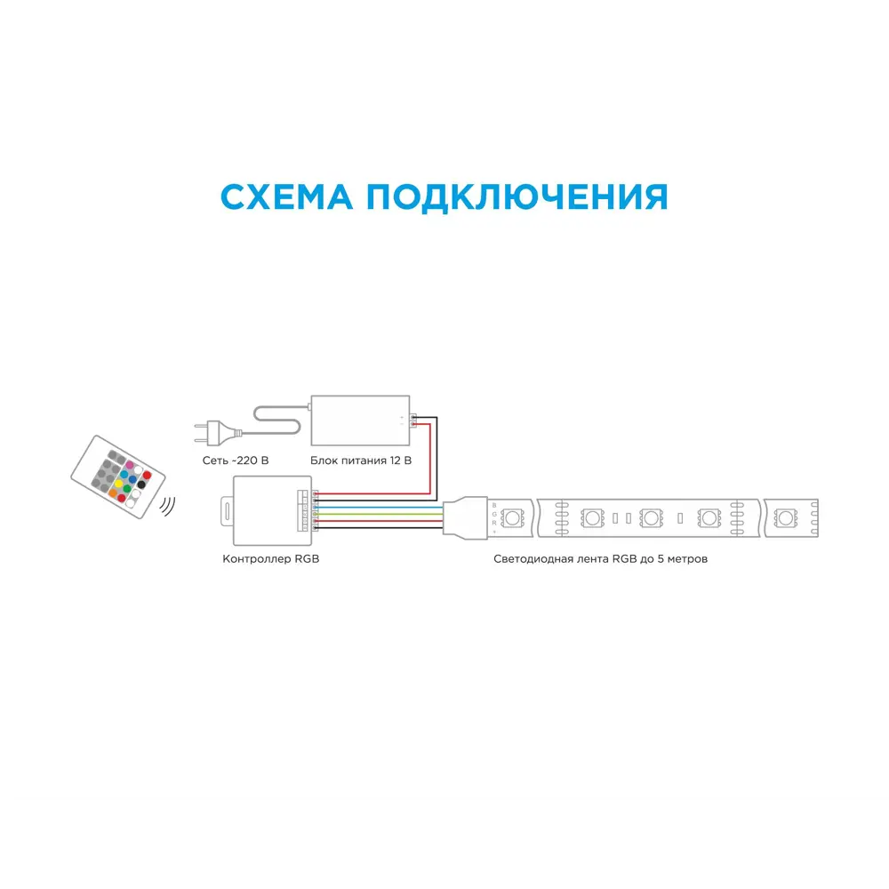 Контроллер 12-24 В 240 Вт пульт до 15 м ленты IP20 по цене 1258 ₽/шт.  купить в Ярославле в интернет-магазине Леруа Мерлен