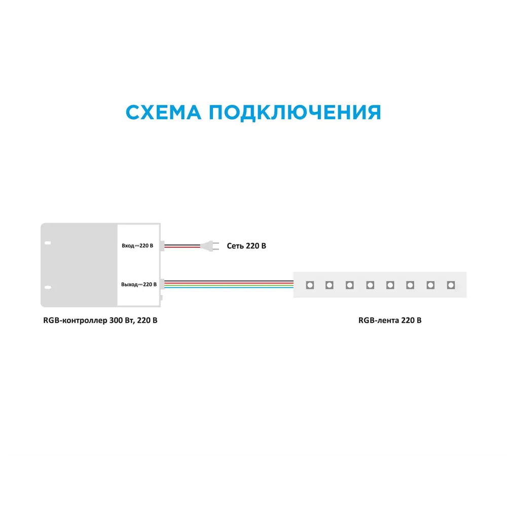 Контроллер SMART-K1-RGB (12-24V, 3x3A, 2.4G) (Arlight, IP20 Пластик, 5 лет)