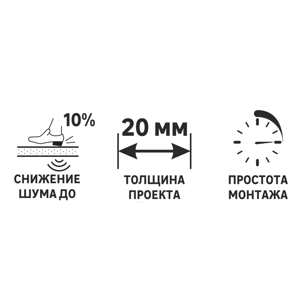 Звукоизоляция Евроблок 20 мм ✳️ купить по цене 186 ₽/шт. в Ульяновске с  доставкой в интернет-магазине Леруа Мерлен