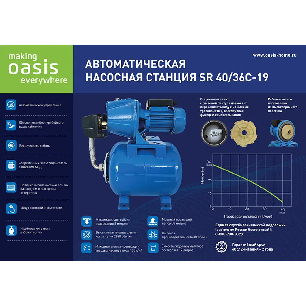 Насосная станция Oasis ST 40/36C-19, 2400 л/час по цене 4990 ₽/шт. купить в  Рязани в интернет-магазине Леруа Мерлен