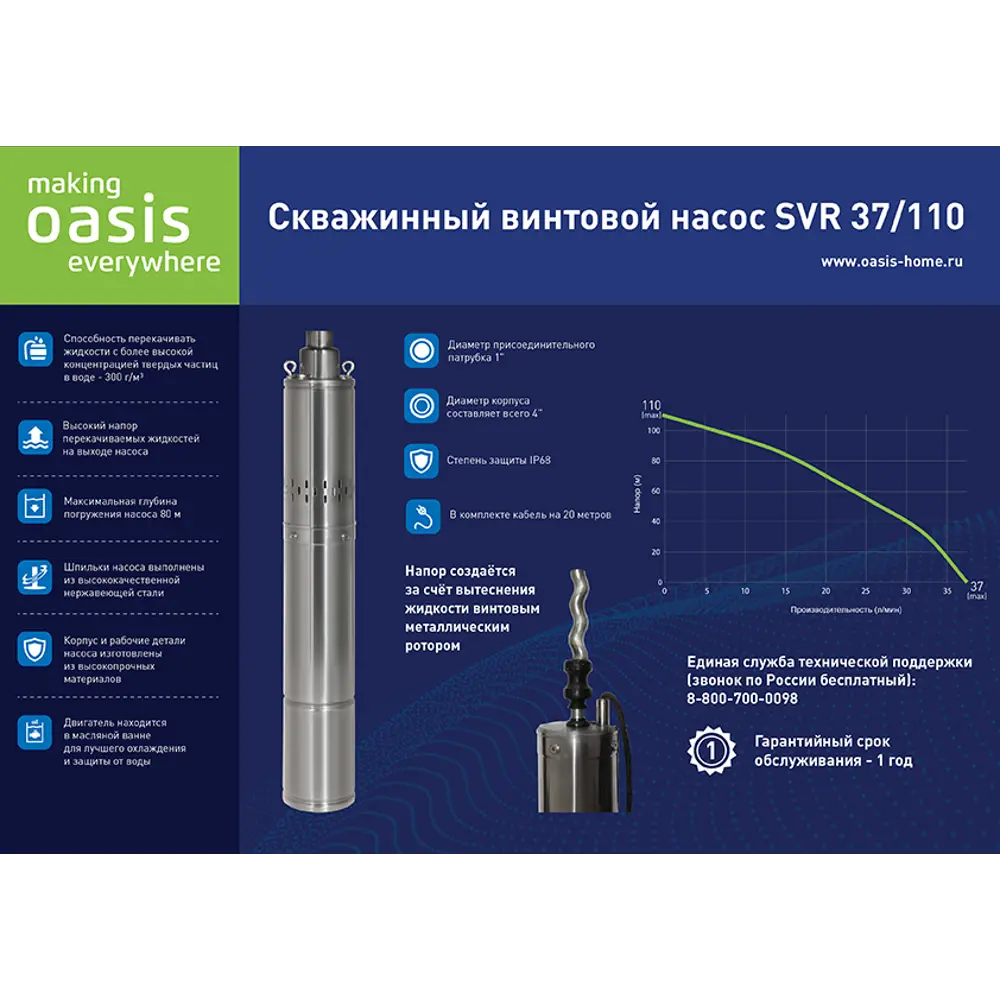 Насос садовый скважинный Oasis 37/110, высота подъема 110 м, кабель 20м,  2220 л/час ✳️ купить по цене 7565 ₽/шт. в Архангельске с доставкой в  интернет-магазине Леруа Мерлен