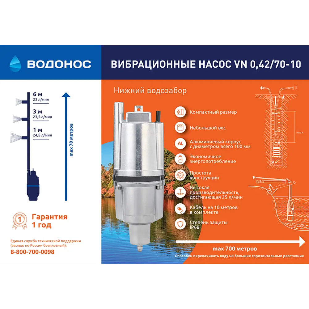 Ремонт водяного насоса: основные неисправности, как разобрать и отремонтировать