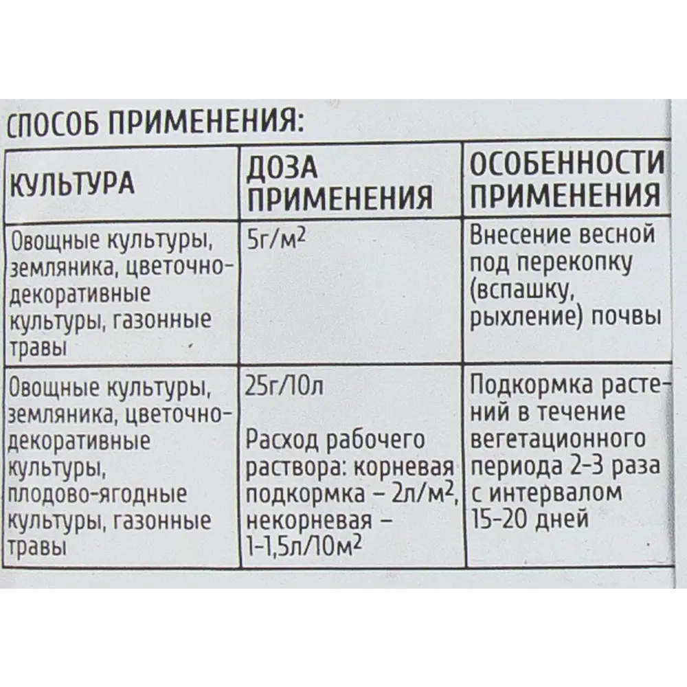 Сульфат Магния 0.5 кг ✳️ купить по цене 80 ₽/шт. в Саратове с доставкой в  интернет-магазине Леруа Мерлен