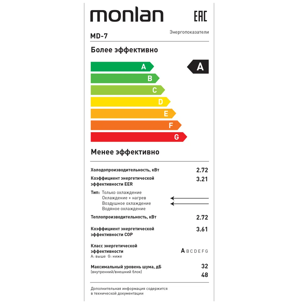 Сплит-система Monlan MD-7 7K BTU охлаждение/обогрев ✳️ купить по цене 13898  ₽/шт. в Саратове с доставкой в интернет-магазине Леруа Мерлен