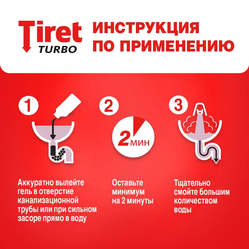 Гель для удаления засоров в трубах Tiret Turbo 1 л ✳️ купить по цене 438  ₽/шт. в Череповце с доставкой в интернет-магазине Леруа Мерлен