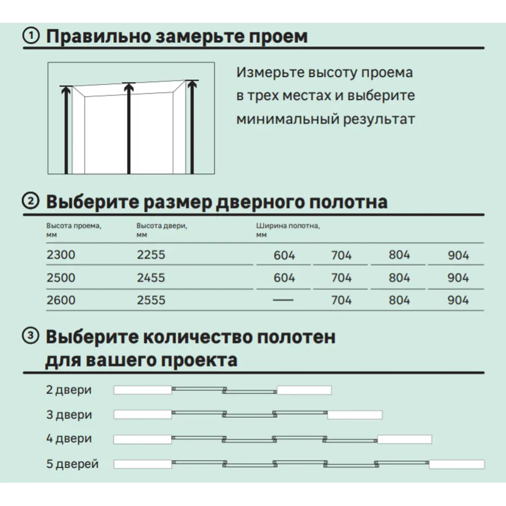 Установка раздвижных дверей купе