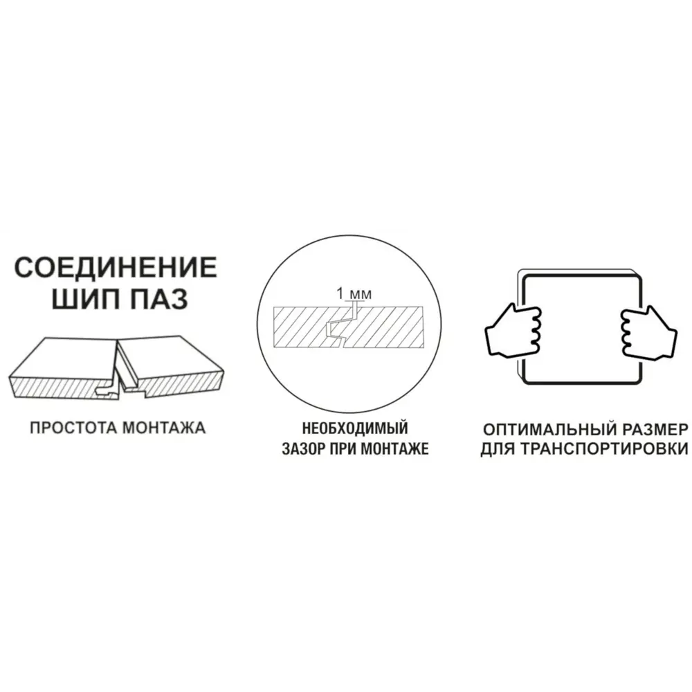 Плита ОСП-3 Ultralam 22 мм шип-паз 2485x610 мм 1.515 м² ✳️ купить по цене  900 ₽/шт. в Москве с доставкой в интернет-магазине Леруа Мерлен