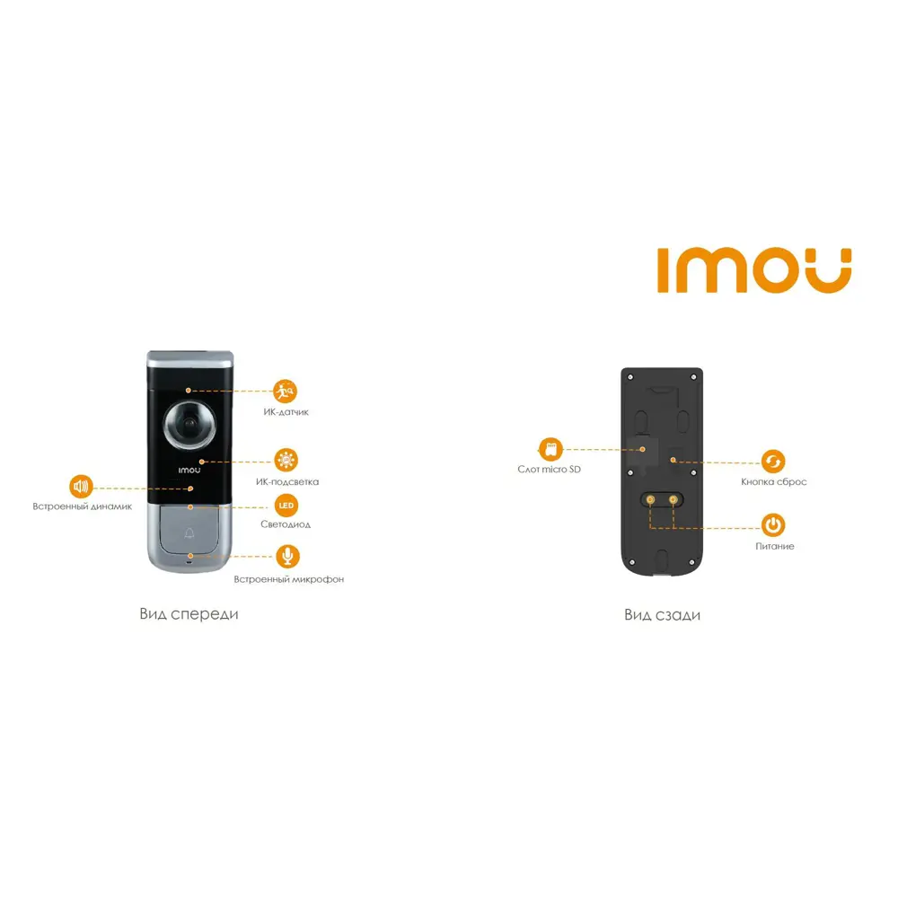 Видеозвонок IMOU Doorbell Wired DB11 2 Мп, 1080 FHD по цене 12990 ₽/шт.  купить в Краснодаре в интернет-магазине Леруа Мерлен