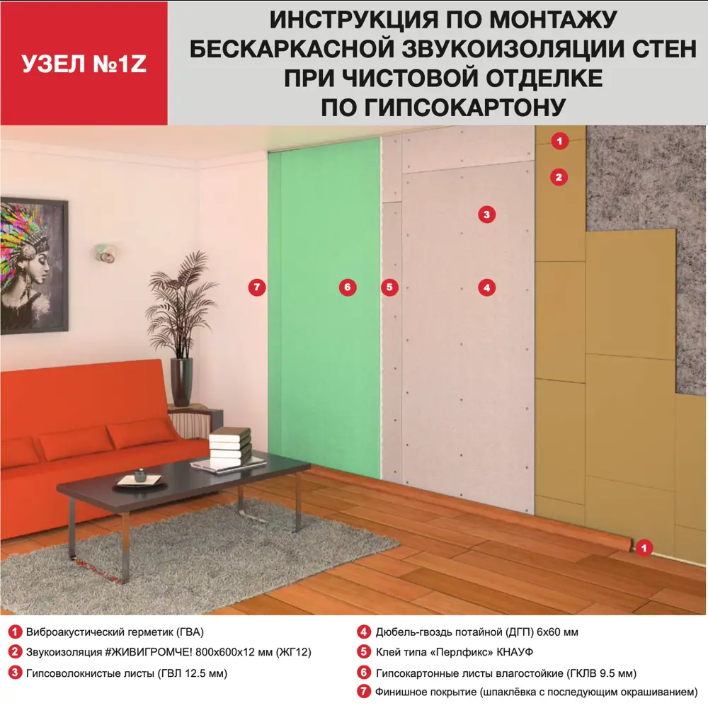 Хвойная звукоизоляция ЖивиГромче! 12 мм 3.84 м² по цене 1754 ₽/шт. купить в  Уфе в интернет-магазине Леруа Мерлен