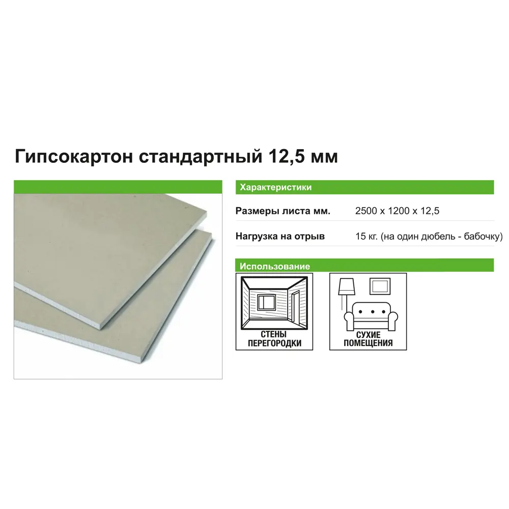 Гипсокартон 12.5 мм Knauf 2500x1200 3 м² ✳️ купить по цене 457 ₽/шт. в  Екатеринбурге с доставкой в интернет-магазине Леруа Мерлен