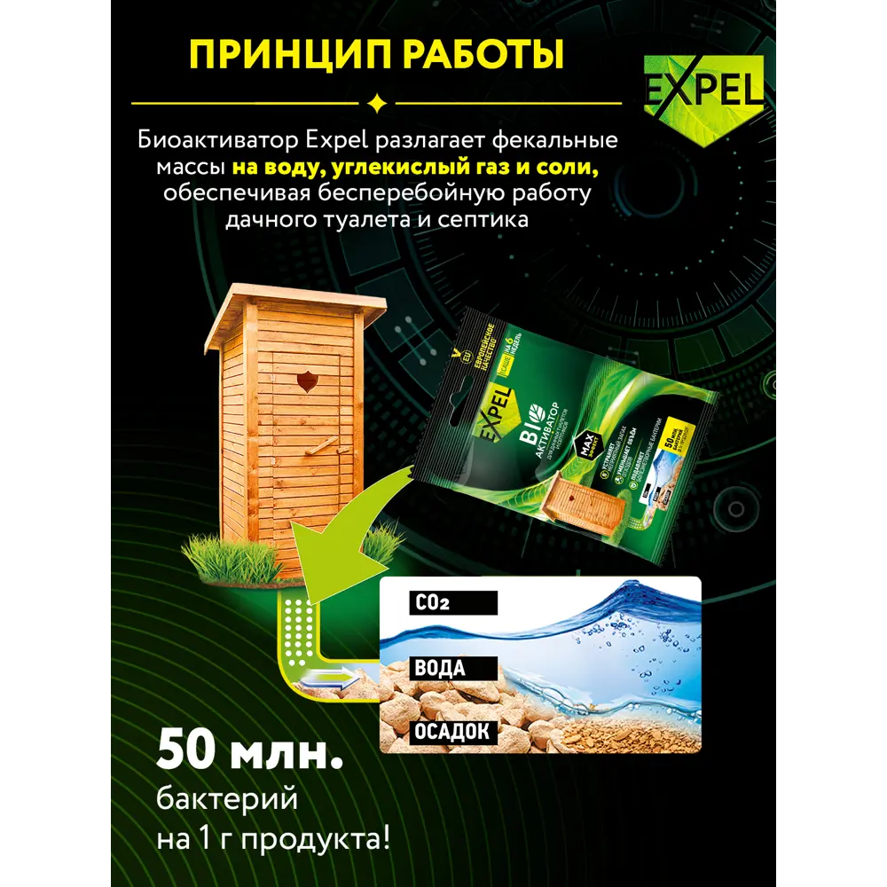 Биоактиватор для септиков Expel 75 г по цене 145 ?/шт. купить в Ставрополе  в интернет-магазине Леруа Мерлен