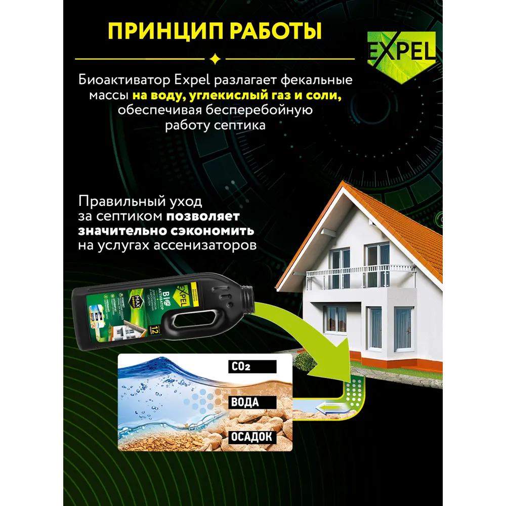 Биоактиватор для септиков Expel 750 мл по цене 363 ₽/шт. купить в Саратове  в интернет-магазине Леруа Мерлен