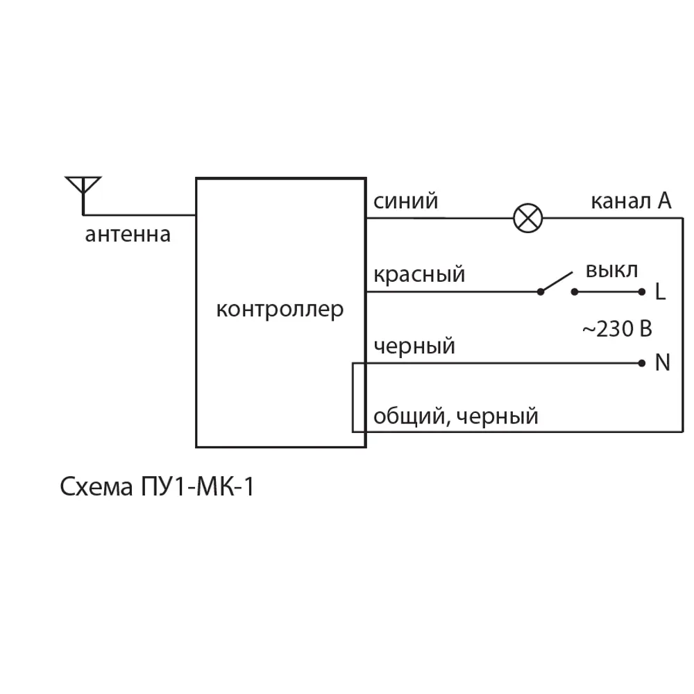 Пульт дистанционного управления освещением 1 канал ✳️ купить по цене 890  ₽/шт. в Ярославле с доставкой в интернет-магазине Леруа Мерлен