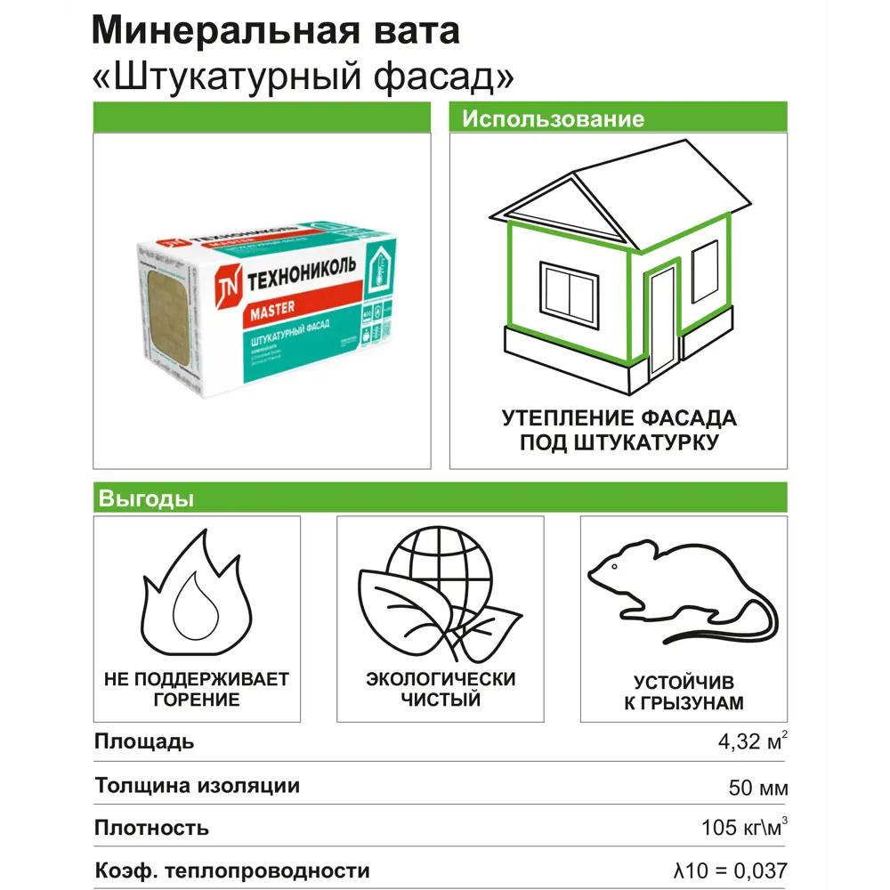 Утеплитель Технониколь Штукатурный фасад 50 мм 6 плит 600x1200 мм 4.32 м²  ✳️ купить по цене 3285 ₽/кор. в Волгограде с доставкой в интернет-магазине Леруа  Мерлен