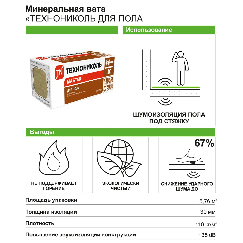 Звукоизоляция Технониколь для пола 30 мм 5.76 м² ✳️ купить по цене 2046  ₽/кор. в Рязани с доставкой в интернет-магазине Леруа Мерлен