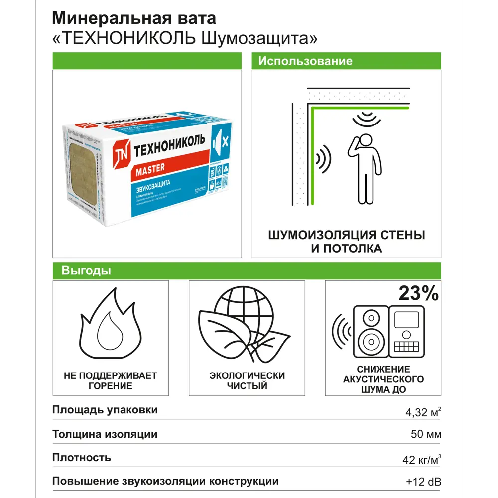 Звукоизоляция Технониколь Звукозащита 50 мм 4.32 м² ✳️ купить по цене 1266  ₽/кор. в Новокузнецке с доставкой в интернет-магазине Леруа Мерлен