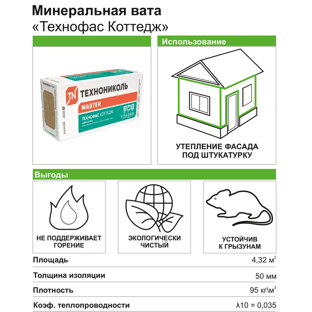 Каменная вата ТехноФас Коттедж 50 мм, 4.32 м2 ✳️ купить по цене 558 ₽/шт. в  Барнауле с доставкой в интернет-магазине Леруа Мерлен