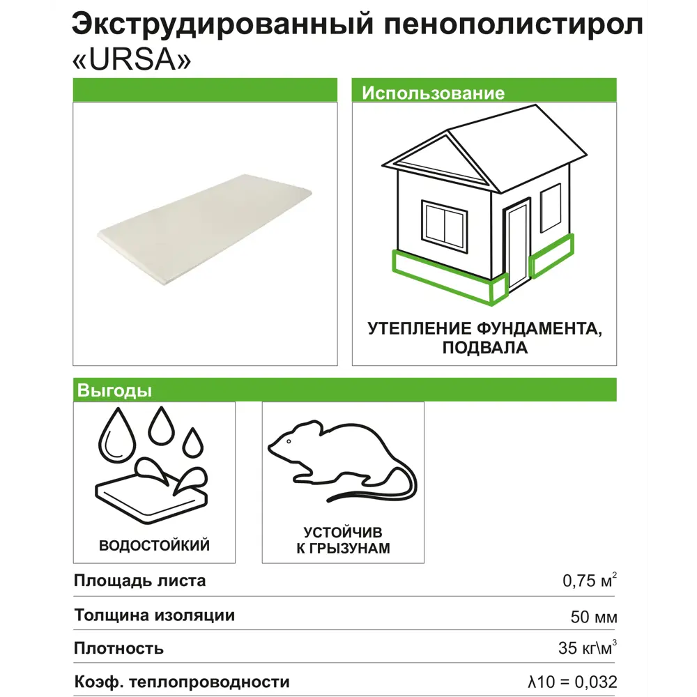 Экструдированный пенополистирол 50 мм Ursa 600x1180 мм 0.71 м² ✳️ купить по  цене 163 ₽/шт. в Липецке с доставкой в интернет-магазине Леруа Мерлен