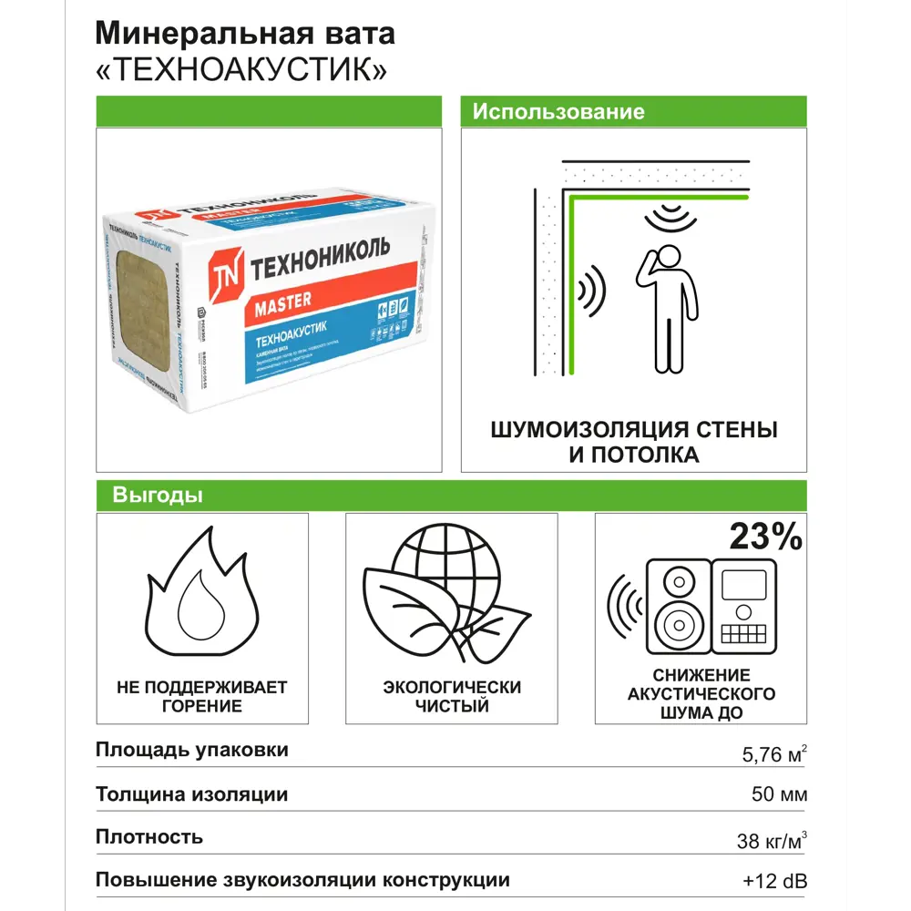 Звукоизоляция Технониколь Техноакустик 50 мм 5.76 м² по цене 662 ₽/кор.  купить в Краснодаре в интернет-магазине Леруа Мерлен