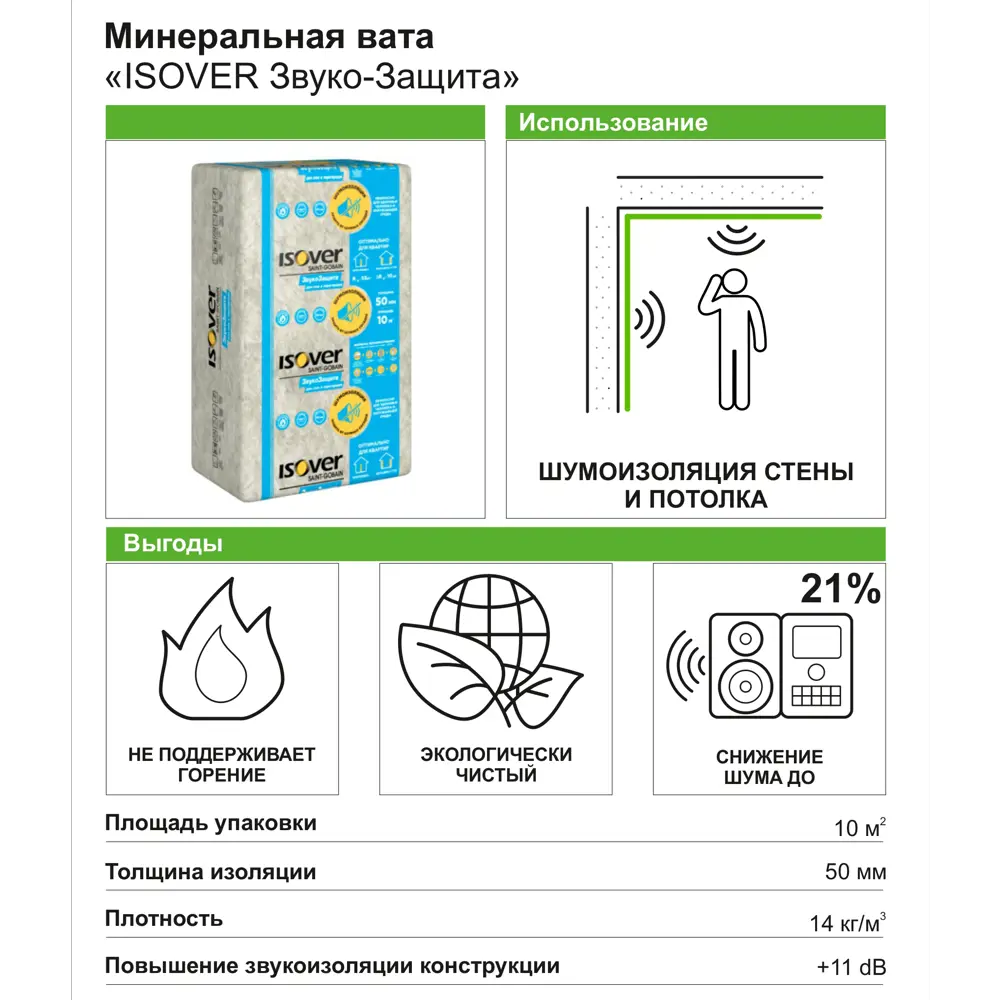 Звукоизоляция Isover ЗвукоЗащита 50 мм 10 м2 ✳️ купить по цене 1491 ₽/кор.  в Новороссийске с доставкой в интернет-магазине Леруа Мерлен