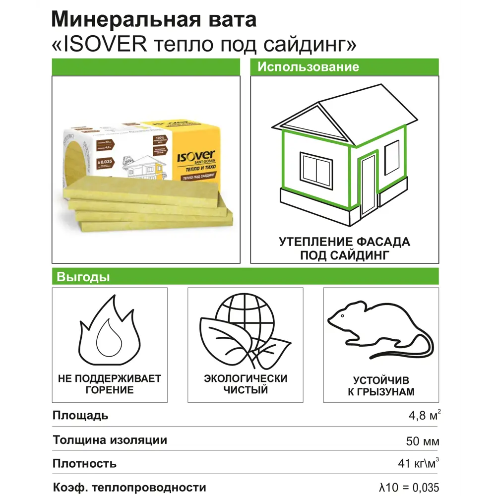 Утеплитель Isover Тепло под сайдинг 50 мм 4.8 м² ✳️ купить по цене 1133  ₽/кор. в Ульяновске с доставкой в интернет-магазине Леруа Мерлен