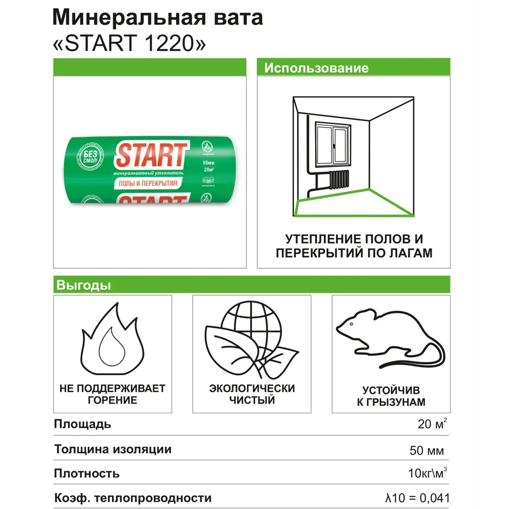 Утеплитель Start Полы и Перекрытия-рулон 50 мм 20 м² ✳️ купить по цене 2064  ₽/шт. в Москве с доставкой в интернет-магазине Леруа Мерлен