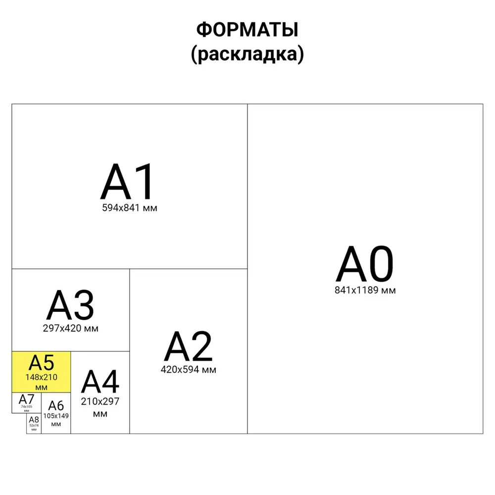 Раскраска по номерам 