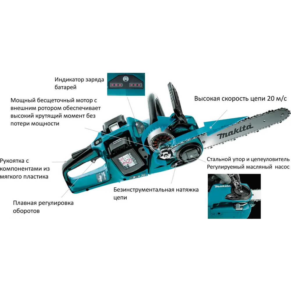 Аккумуляторная пила Makita DUC353Z 36 В шина 35 см АКБ и ЗУ нет в комплекте  ✳️ купить по цене 32393 ₽/шт. в Костроме с доставкой в интернет-магазине  Леруа Мерлен