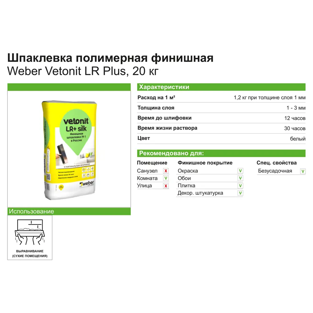 Шпаклёвка полимерная финишная Vetonit LR+ silk 20 кг ✳️ купить по цене 906  ₽/шт. в Рязани с доставкой в интернет-магазине Леруа Мерлен