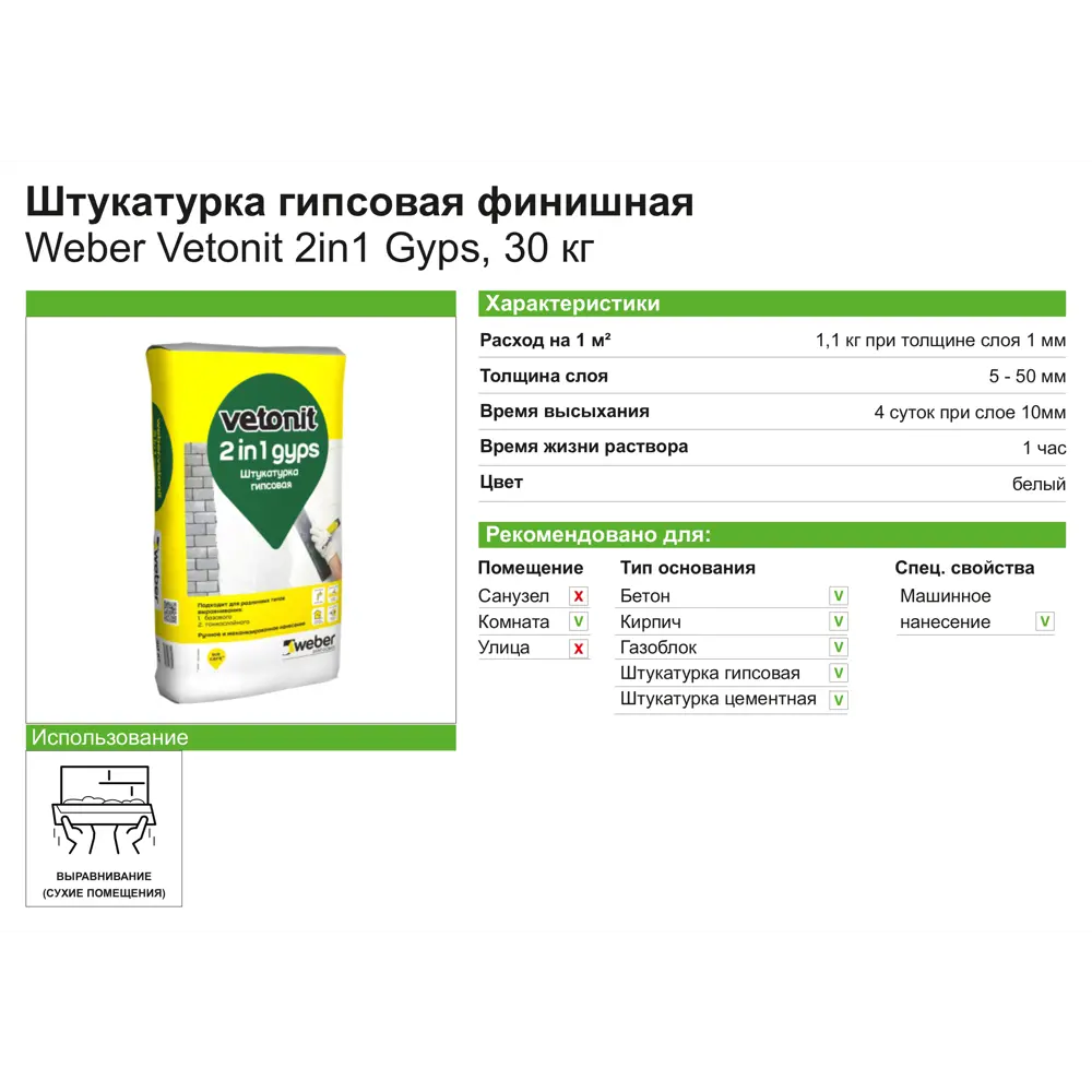 Штукатурка гипсовая Vetonit 2in1 Gyps 30 кг ✳️ купить по цене 541 ₽/шт. в  Пензе с доставкой в интернет-магазине Леруа Мерлен