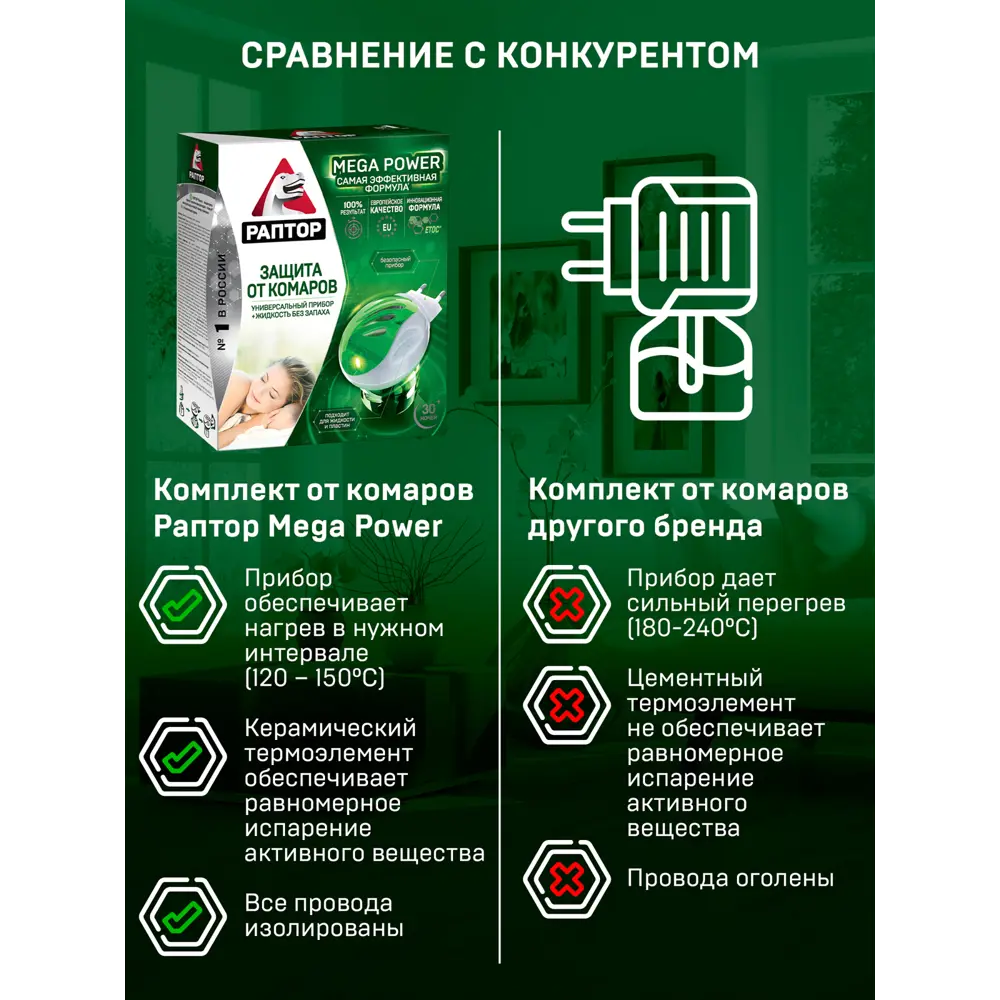 Комплект Раптор от комаров: фумигатор и жидкость, 30 ночей ✳️ купить по  цене 340 ₽/шт. в Омске с доставкой в интернет-магазине Леруа Мерлен