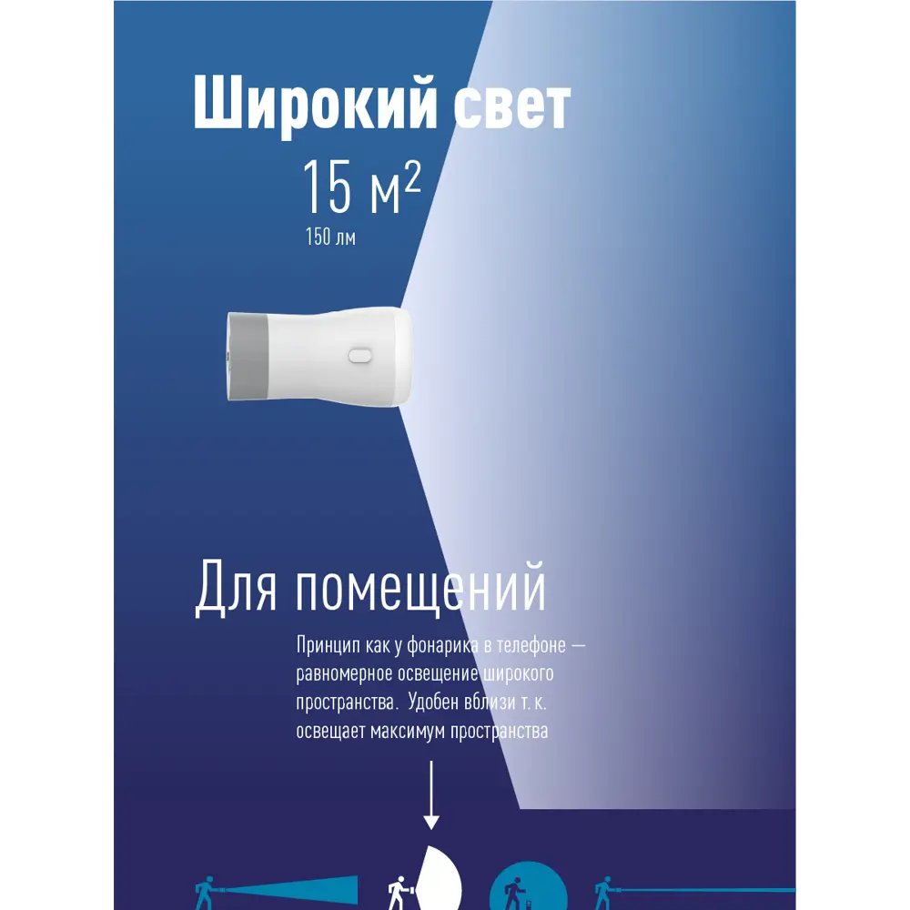 Фонарь светильник светодиодный Космос 3Вт, кемпинг 5Вт, 3,7В 1200mAh ✳️  купить по цене 818 ₽/шт. в Кемерове с доставкой в интернет-магазине Леруа  Мерлен