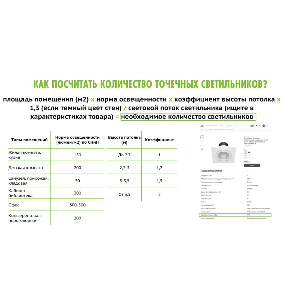 Светильник точечный встраиваемый круглый Albina 80 мм, 3.3 м², тёплый белый  свет, цвет белый ✳️ купить по цене 20 ₽/шт. в Москве с доставкой в  интернет-магазине Леруа Мерлен