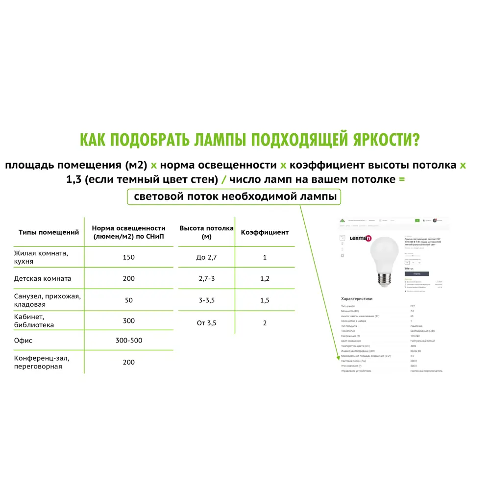 Лампа светодиодная Volpe Е27 30 Вт 2500 Лм свет холодный белый ✳️ купить по  цене 514 ₽/шт. в Ижевске с доставкой в интернет-магазине Леруа Мерлен