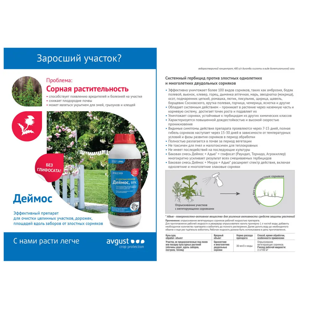 Средство от сорняков Avgust Деймос ВРК 900мл ✳️ купить по цене 3589 ₽/шт. в  Кемерове с доставкой в интернет-магазине Леруа Мерлен