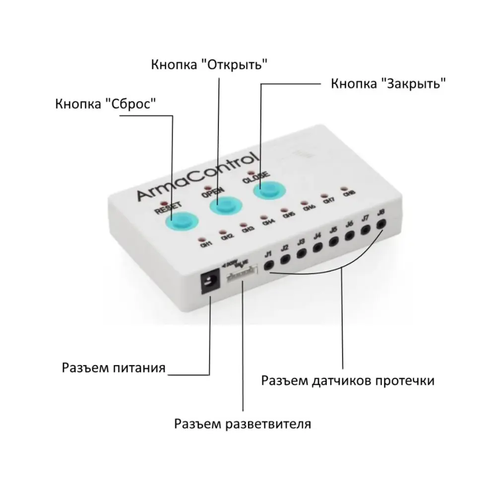 Система защиты от протечек воды ArmaControl -1 G 1/2